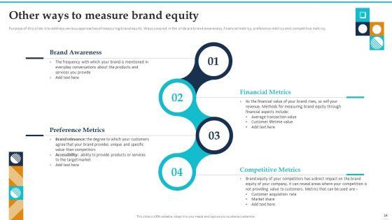 Guide_To_Brand_Value_Ppt_PowerPoint_Presentation_Complete_Deck_With_Slides_Slide_16.jpg