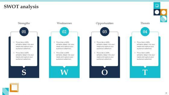 Guide_To_Brand_Value_Ppt_PowerPoint_Presentation_Complete_Deck_With_Slides_Slide_25.jpg