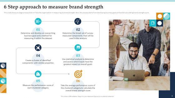 Guide_To_Brand_Value_Ppt_PowerPoint_Presentation_Complete_Deck_With_Slides_Slide_8.jpg