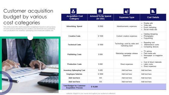 Guide_To_Business_Customer_Acquisition_Customer_Acquisition_Budget_By_Various_Cost_Categories_Inspiration_PDF_Slide_1.jpg