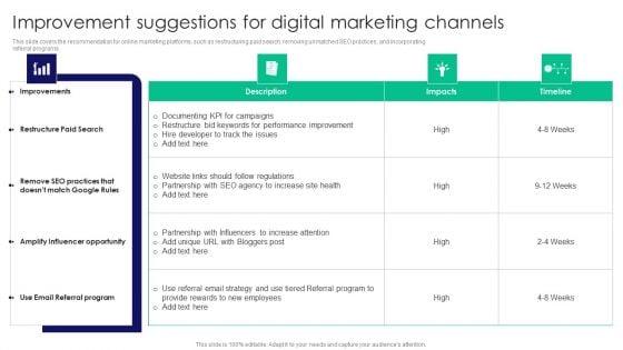 Guide_To_Business_Customer_Acquisition_Improvement_Suggestions_For_Digital_Marketing_Channels_Clipart_PDF_Slide_1.jpg