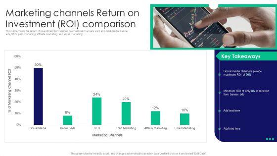 Guide_To_Business_Customer_Acquisition_Marketing_Channels_Return_On_Investment_Roi_Comparison_Infographics_PDF_Slide_1.jpg