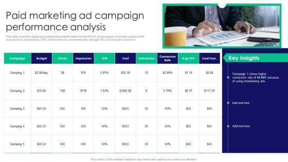 Guide_To_Business_Customer_Acquisition_Paid_Marketing_Ad_Campaign_Performance_Analysis_Structure_PDF_Slide_1.jpg