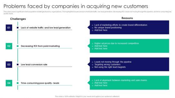 Guide_To_Business_Customer_Acquisition_Problems_Faced_By_Companies_In_Acquiring_New_Customers_Graphics_PDF_Slide_1.jpg
