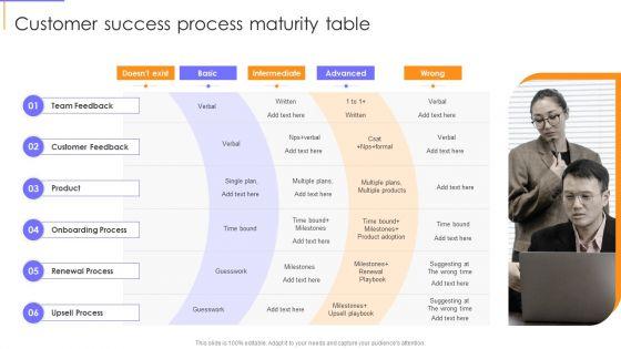 Guide_To_Client_Success_Customer_Success_Process_Maturity_Table_Professional_PDF_Slide_1.jpg