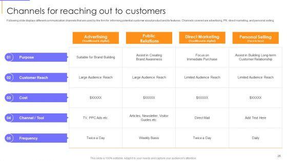 Guide_To_Client_Success_Ppt_PowerPoint_Presentation_Complete_With_Slides_Slide_26.jpg