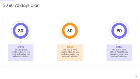 Guide_To_Client_Success_Ppt_PowerPoint_Presentation_Complete_With_Slides_Slide_44.jpg