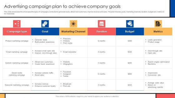 Guide_To_Create_Advertising_Campaign_For_Client_Engagement_Advertising_Campaign_Plan_To_Achieve_Company_Goals_Icons_PDF_Slide_1.jpg