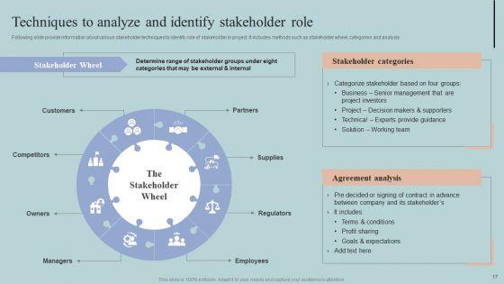 Guide_To_Creating_A_Project_Stakeholder_Engagement_Plan_Ppt_PowerPoint_Presentation_Complete_Deck_With_Slides_Slide_17.jpg