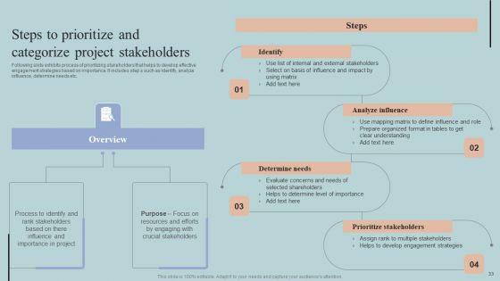 Guide_To_Creating_A_Project_Stakeholder_Engagement_Plan_Ppt_PowerPoint_Presentation_Complete_Deck_With_Slides_Slide_33.jpg