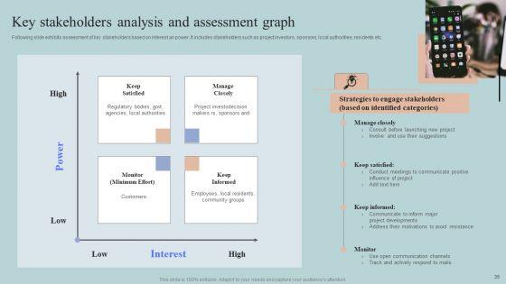 Guide_To_Creating_A_Project_Stakeholder_Engagement_Plan_Ppt_PowerPoint_Presentation_Complete_Deck_With_Slides_Slide_35.jpg