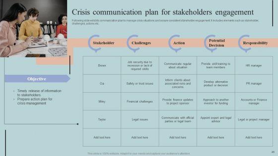 Guide_To_Creating_A_Project_Stakeholder_Engagement_Plan_Ppt_PowerPoint_Presentation_Complete_Deck_With_Slides_Slide_46.jpg