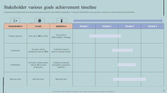 Guide_To_Creating_A_Project_Stakeholder_Engagement_Plan_Ppt_PowerPoint_Presentation_Complete_Deck_With_Slides_Slide_50.jpg
