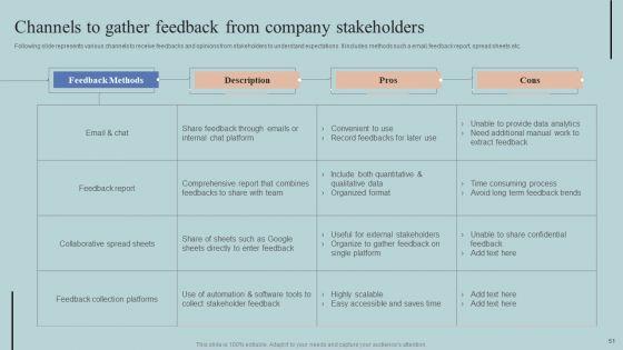 Guide_To_Creating_A_Project_Stakeholder_Engagement_Plan_Ppt_PowerPoint_Presentation_Complete_Deck_With_Slides_Slide_51.jpg