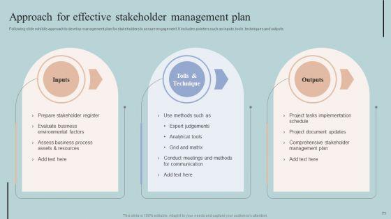 Guide_To_Creating_A_Project_Stakeholder_Engagement_Plan_Ppt_PowerPoint_Presentation_Complete_Deck_With_Slides_Slide_71.jpg