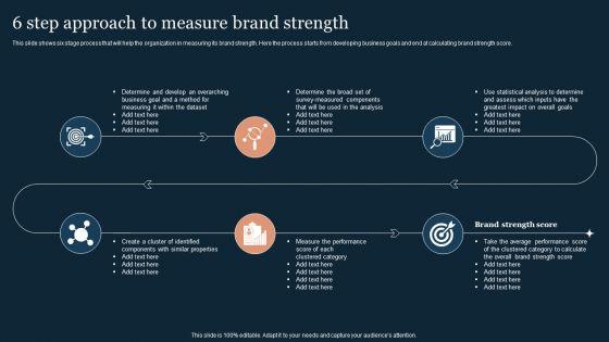 Guide_To_Develop_And_Estimate_Brand_Value_6_Step_Approach_To_Measure_Brand_Strength_Demonstration_PDF_Slide_1.jpg