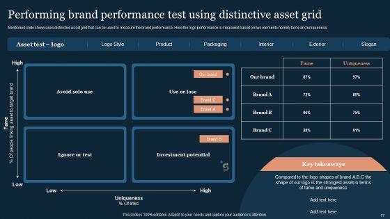 Guide_To_Develop_And_Estimate_Brand_Value_Ppt_PowerPoint_Presentation_Complete_Deck_With_Slides_Slide_17.jpg