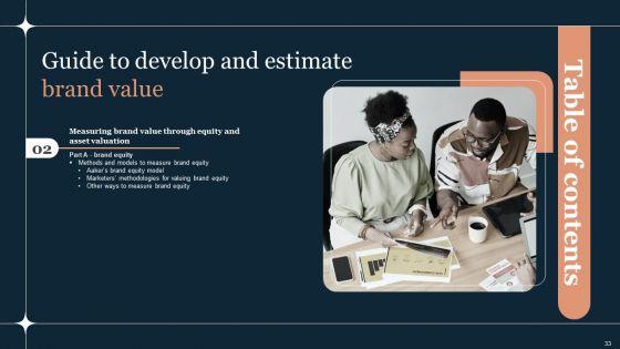 Guide_To_Develop_And_Estimate_Brand_Value_Ppt_PowerPoint_Presentation_Complete_Deck_With_Slides_Slide_33.jpg