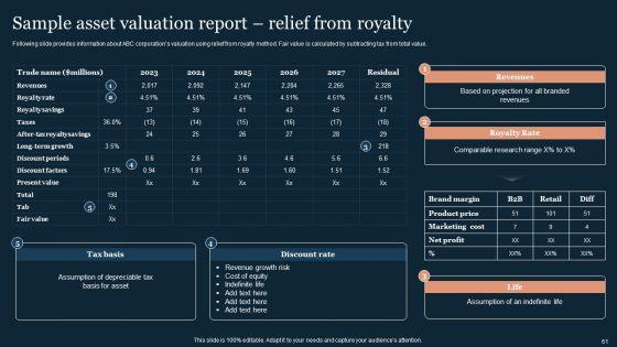 Guide_To_Develop_And_Estimate_Brand_Value_Ppt_PowerPoint_Presentation_Complete_Deck_With_Slides_Slide_61.jpg