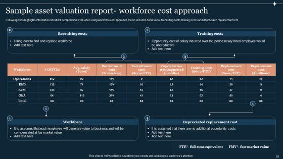 Guide_To_Develop_And_Estimate_Brand_Value_Ppt_PowerPoint_Presentation_Complete_Deck_With_Slides_Slide_65.jpg