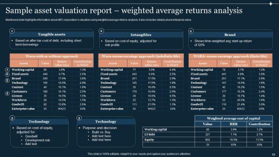 Guide_To_Develop_And_Estimate_Brand_Value_Ppt_PowerPoint_Presentation_Complete_Deck_With_Slides_Slide_68.jpg