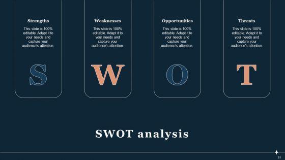 Guide_To_Develop_And_Estimate_Brand_Value_Ppt_PowerPoint_Presentation_Complete_Deck_With_Slides_Slide_81.jpg