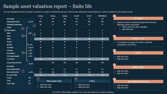 Guide_To_Develop_And_Estimate_Brand_Value_Sample_Asset_Valuation_Report_Finite_Life_Formats_PDF_Slide_1.jpg