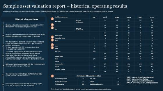 Guide_To_Develop_And_Estimate_Brand_Value_Sample_Asset_Valuation_Report_Historical_Operating_Results_Background_PDF_Slide_1.jpg
