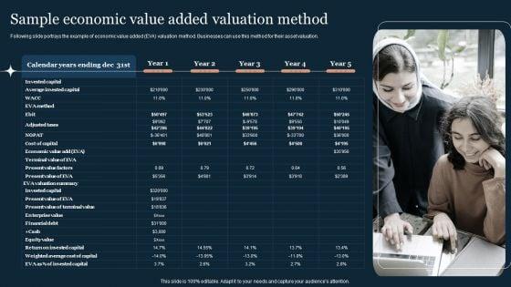 Guide_To_Develop_And_Estimate_Brand_Value_Sample_Economic_Value_Added_Valuation_Method_Diagrams_PDF_Slide_1.jpg
