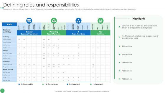 Guide_To_Enhance_Organic_Growth_By_Advancing_Business_Procedures_Ppt_PowerPoint_Presentation_Complete_Deck_With_Slides_Slide_11.jpg