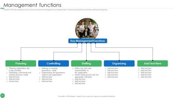 Guide_To_Enhance_Organic_Growth_By_Advancing_Business_Procedures_Ppt_PowerPoint_Presentation_Complete_Deck_With_Slides_Slide_14.jpg