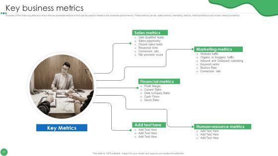 Guide_To_Enhance_Organic_Growth_By_Advancing_Business_Procedures_Ppt_PowerPoint_Presentation_Complete_Deck_With_Slides_Slide_27.jpg