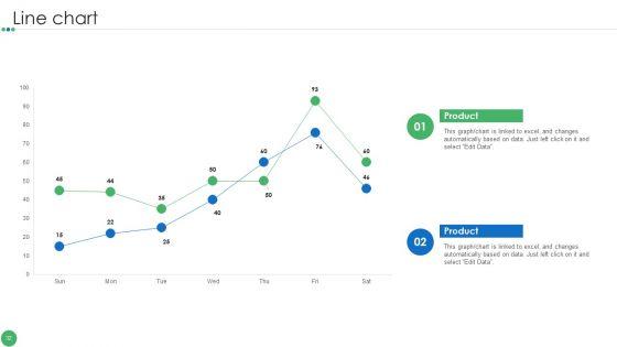 Guide_To_Enhance_Organic_Growth_By_Advancing_Business_Procedures_Ppt_PowerPoint_Presentation_Complete_Deck_With_Slides_Slide_32.jpg