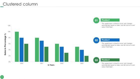 Guide_To_Enhance_Organic_Growth_By_Advancing_Business_Procedures_Ppt_PowerPoint_Presentation_Complete_Deck_With_Slides_Slide_33.jpg