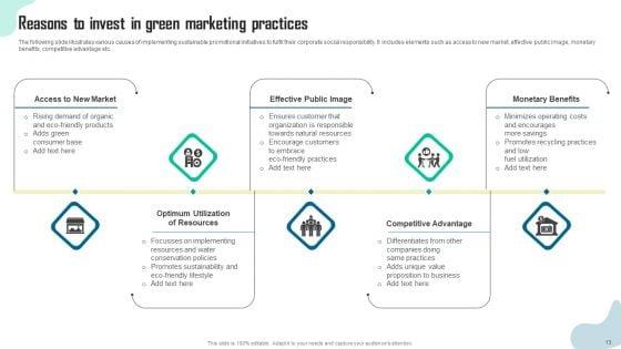 Guide_To_Green_Marketing_For_Sustainable_Organization_Ppt_PowerPoint_Presentation_Complete_Deck_With_Slides_Slide_13.jpg