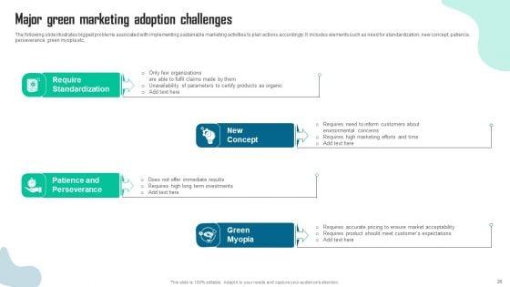 Guide_To_Green_Marketing_For_Sustainable_Organization_Ppt_PowerPoint_Presentation_Complete_Deck_With_Slides_Slide_20.jpg