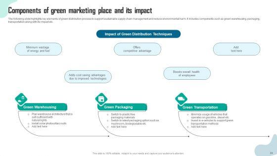 Guide_To_Green_Marketing_For_Sustainable_Organization_Ppt_PowerPoint_Presentation_Complete_Deck_With_Slides_Slide_24.jpg