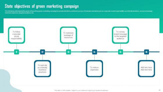 Guide_To_Green_Marketing_For_Sustainable_Organization_Ppt_PowerPoint_Presentation_Complete_Deck_With_Slides_Slide_31.jpg
