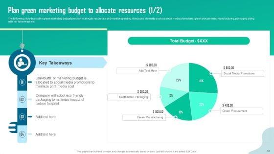 Guide_To_Green_Marketing_For_Sustainable_Organization_Ppt_PowerPoint_Presentation_Complete_Deck_With_Slides_Slide_32.jpg