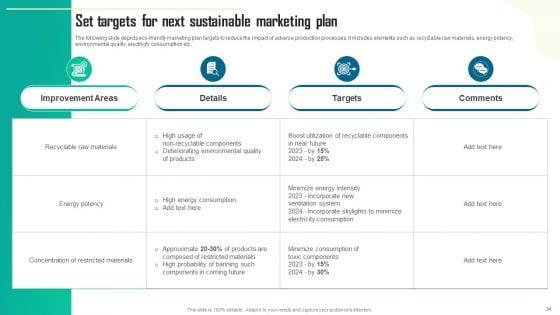 Guide_To_Green_Marketing_For_Sustainable_Organization_Ppt_PowerPoint_Presentation_Complete_Deck_With_Slides_Slide_34.jpg