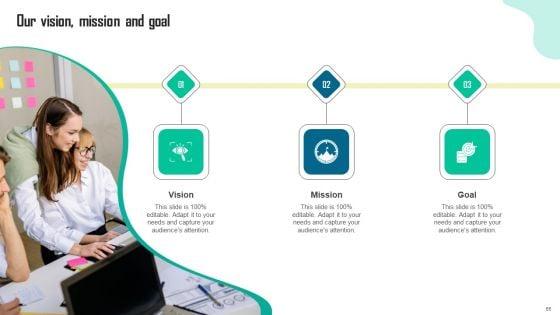 Guide_To_Green_Marketing_For_Sustainable_Organization_Ppt_PowerPoint_Presentation_Complete_Deck_With_Slides_Slide_65.jpg