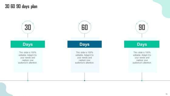 Guide_To_Green_Marketing_For_Sustainable_Organization_Ppt_PowerPoint_Presentation_Complete_Deck_With_Slides_Slide_70.jpg