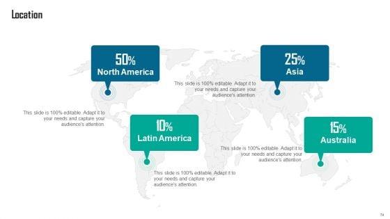 Guide_To_Green_Marketing_For_Sustainable_Organization_Ppt_PowerPoint_Presentation_Complete_Deck_With_Slides_Slide_74.jpg