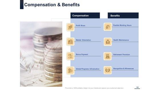 Guide_To_Map_Your_Employee_Experience_At_Workplace_Ppt_PowerPoint_Presentation_Complete_Deck_With_Slides_Slide_10.jpg