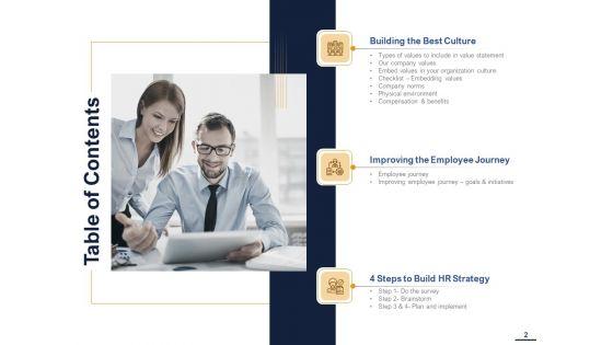Guide_To_Map_Your_Employee_Experience_At_Workplace_Ppt_PowerPoint_Presentation_Complete_Deck_With_Slides_Slide_2.jpg