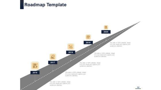 Guide_To_Map_Your_Employee_Experience_At_Workplace_Ppt_PowerPoint_Presentation_Complete_Deck_With_Slides_Slide_32.jpg