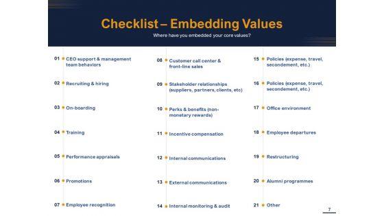 Guide_To_Map_Your_Employee_Experience_At_Workplace_Ppt_PowerPoint_Presentation_Complete_Deck_With_Slides_Slide_7.jpg