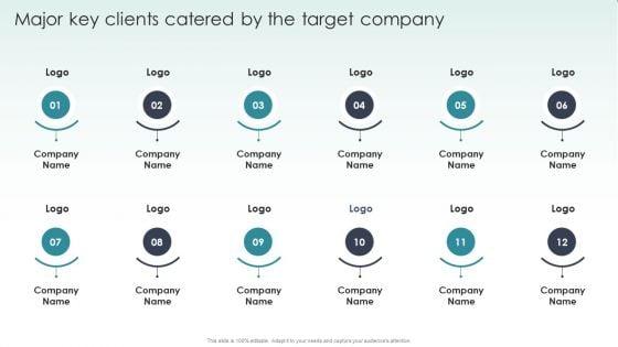 Guide_To_Mergers_And_Acquisitions_Major_Key_Clients_Catered_By_The_Target_Company_Designs_PDF_Slide_1.jpg