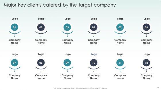 Guide_To_Mergers_And_Acquisitions_Ppt_PowerPoint_Presentation_Complete_Deck_With_Slides_Slide_36.jpg