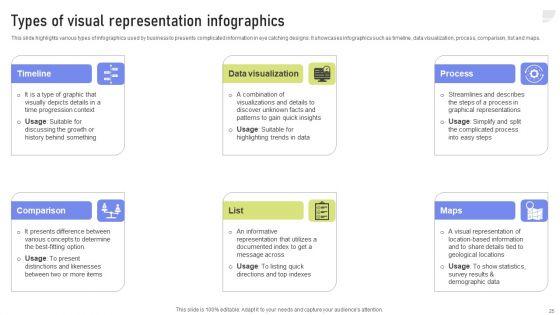 Guide_To_Online_Marketing_Collateral_For_Goods_And_Services_Advertising_Ppt_PowerPoint_Presentation_Complete_Deck_With_Slides_Slide_25.jpg